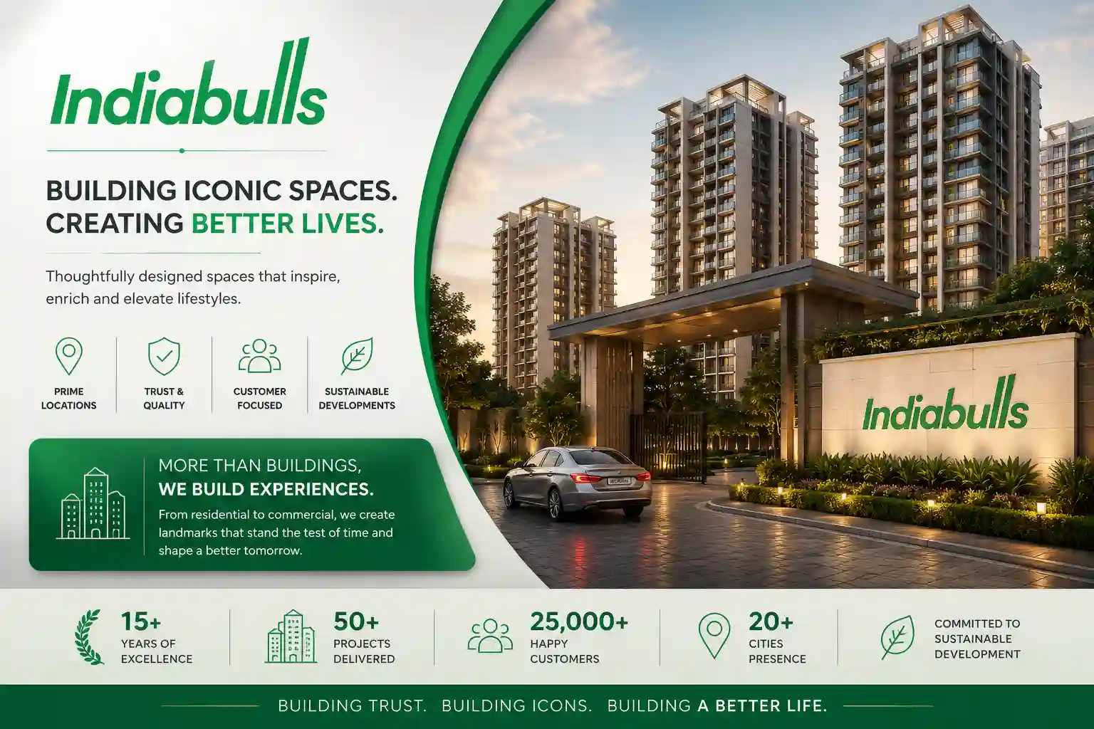 Indiabulls Group Official Logo for Projects in Panvel Navi Mumbai